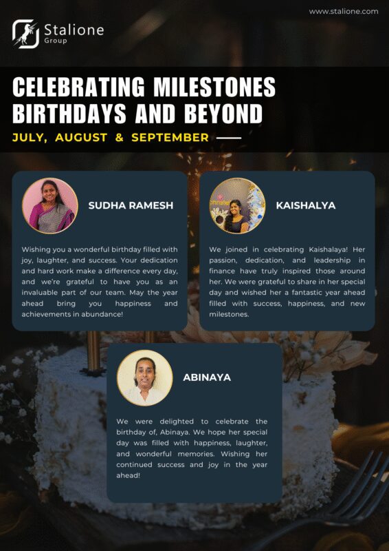 Birthday Wishes for Stalione Members